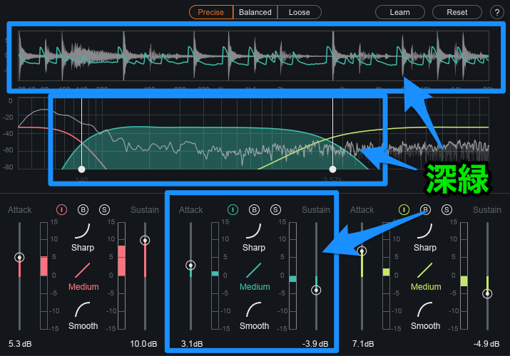 neutron transient shaper