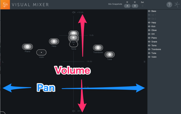 izotope visual mixer